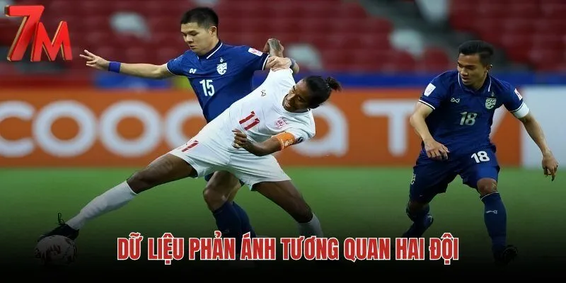 du-lieu-phan-anh-tuong-quan-hai-doi