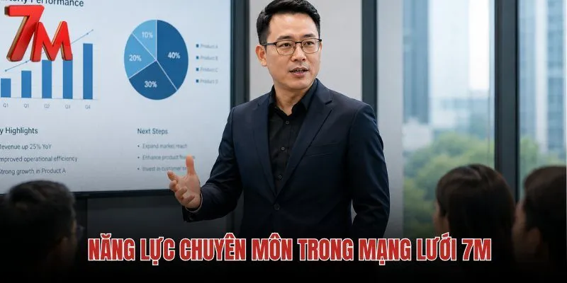 nang-luc-chuyen-mon-trong-mang-luoi-7m nang-luc-chuyen-mon-trong-mang-luoi-7m