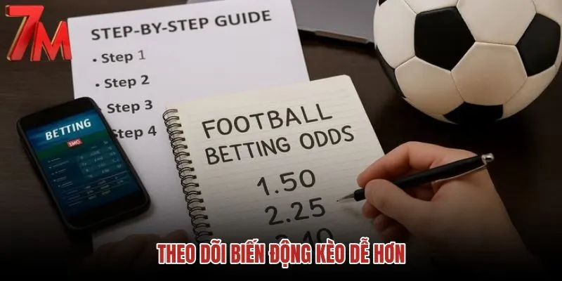 theo-doi-bien-dong-keo-de-hon theo-doi-bien-dong-keo-de-hon
